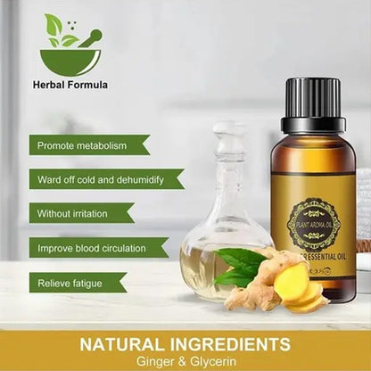 Belly Drainage Oil