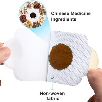 Diabetic Patch