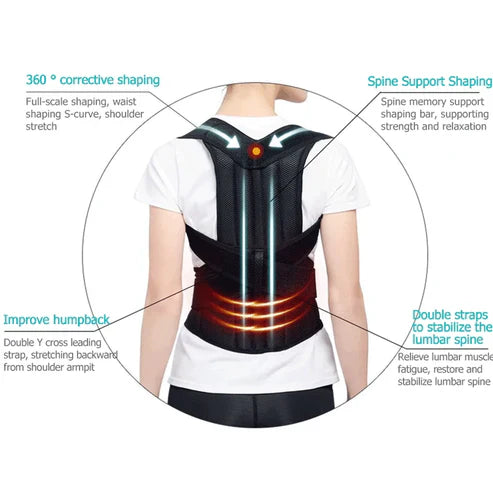 Posture Corrector