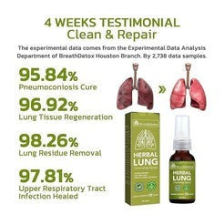 Lung Cleansing Spray